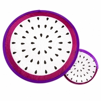 مدل یک